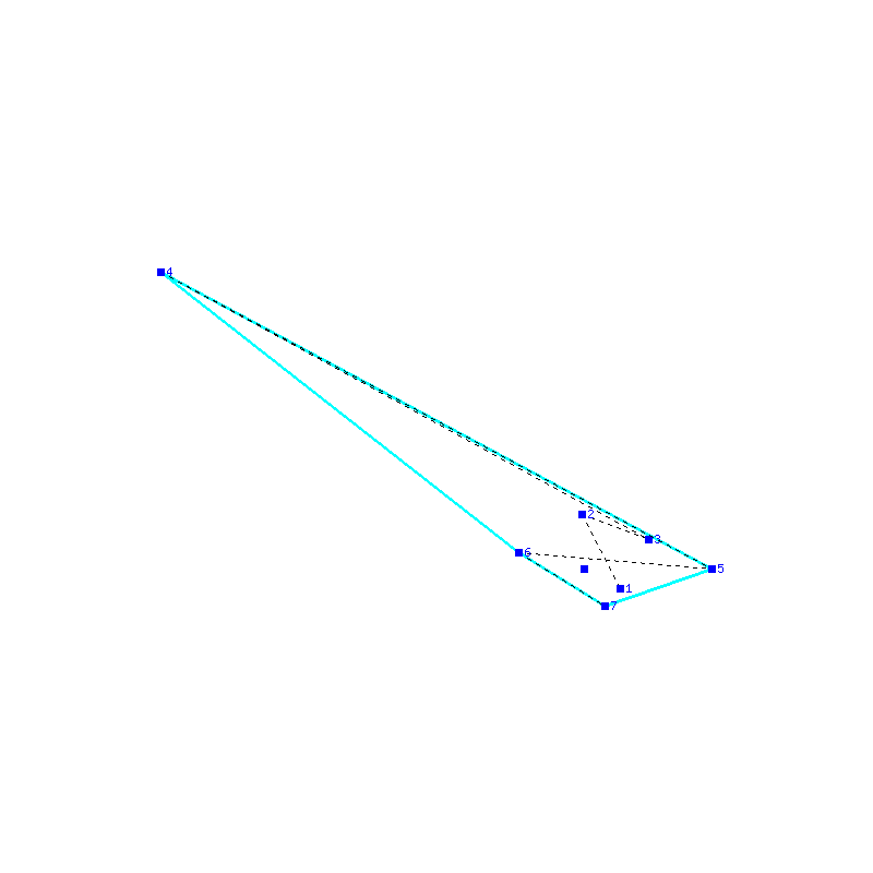 Flugauswertung